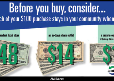 Before you buy, consider…(print poster)