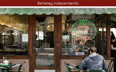 Berkeley Independents