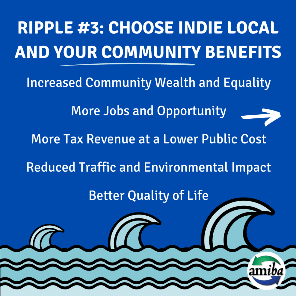 Make Ripples: Choose Indie Local - AMIBA
