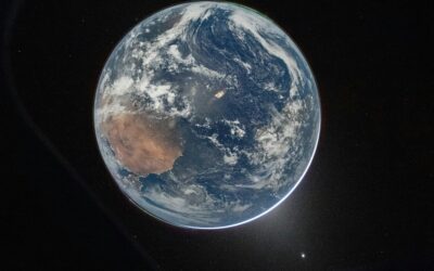 When Worlds Align: Localization and Solarization
